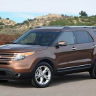  2015 Ford Explorer Gets Sporty Appearance Package